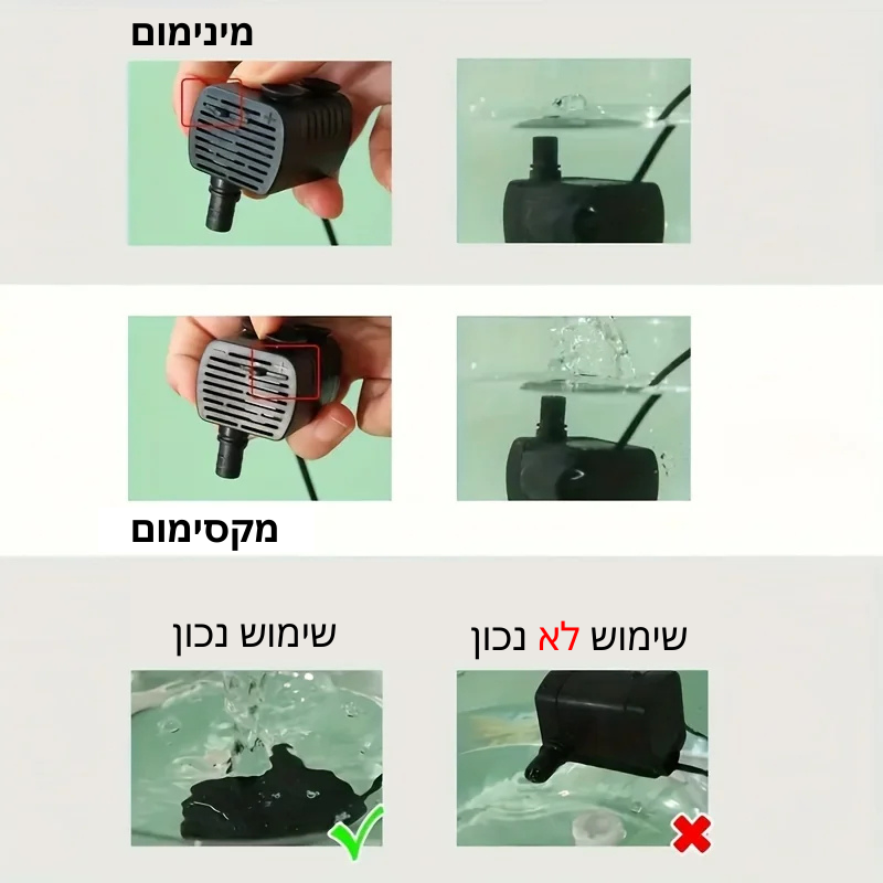 מסנן מים AquaFlow שקט לחיות מחמד בנפח 1 ליטר מבית לדמטיק